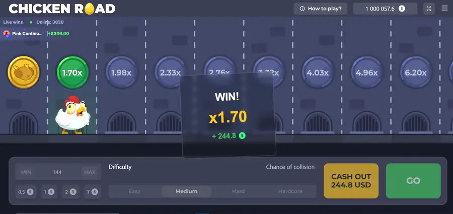 Règles du jeu Chicken Road